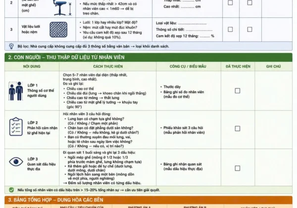 Ba việc phòng thu mua làm trước khi kí hợp đồng
