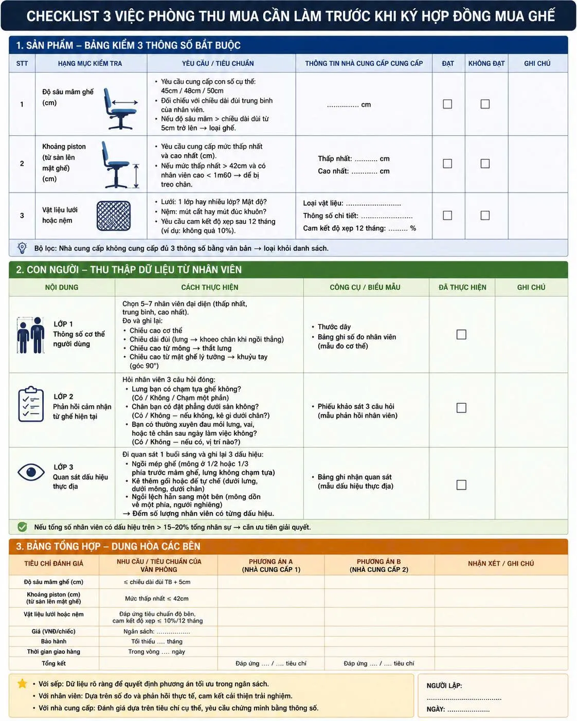 Ba việc phòng thu mua làm trước khi kí hợp đồng