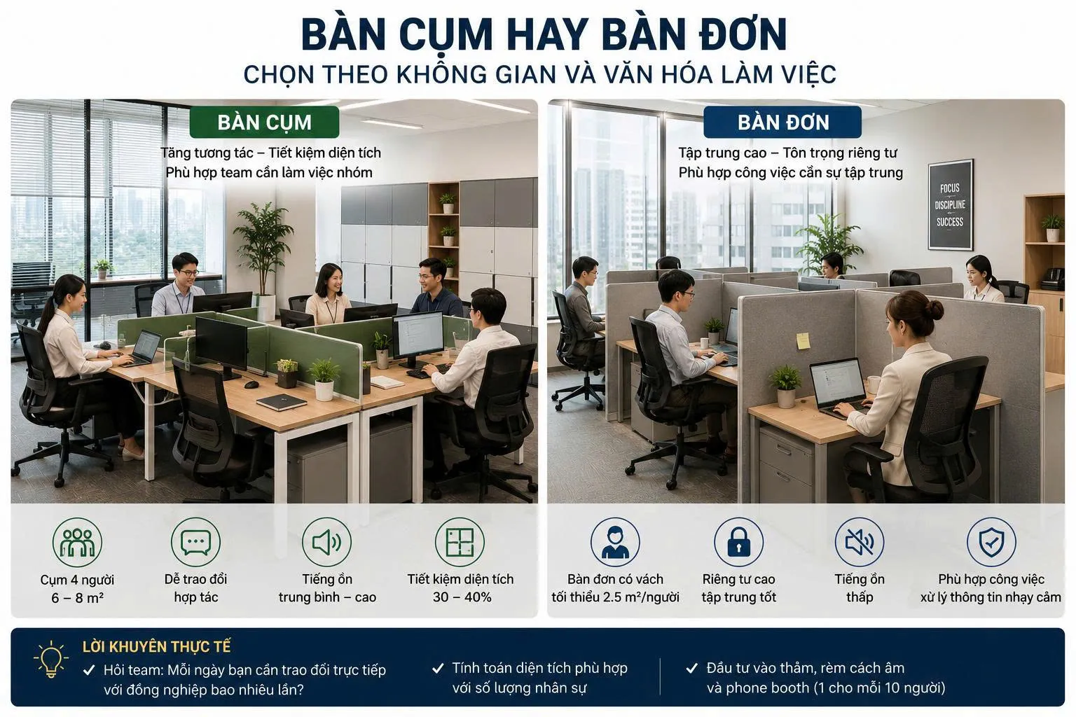 Bàn cụm hay bàn đơn
