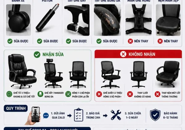 Dịch vụ sửa chữa ghế văn phòng - Lê Tâm